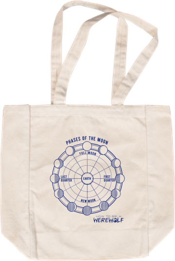 HTBAW - Phases of the Moon Tote Light