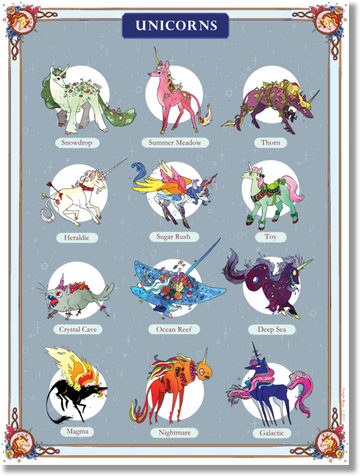 Snarlbear - Unicorn Poster