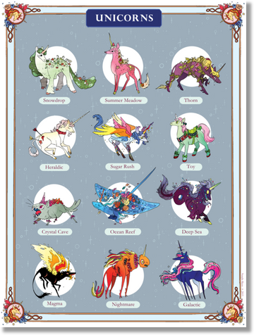 Snarlbear - Unicorn Poster from Snarlbear - Webcomic Merchandise