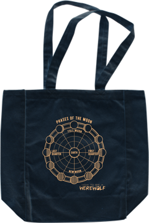 HTBAW - Phases of the Moon Tote dark