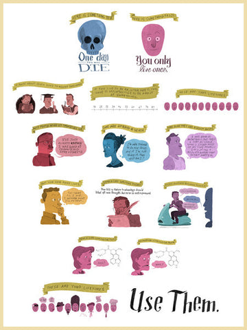 SMBC - 11 Lifetimes Poster from SMBC - Webcomic Merchandise 