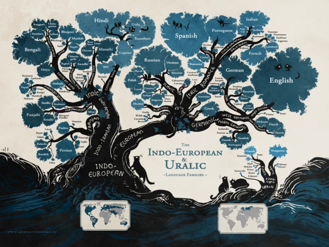 Stand Still Stay Silent - Language Family Tree Print/Poster from Stand Still Stay Silent - Webcomic Merchandise 