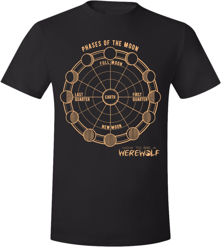 Phases of the Moon T-Shirt (Unisex, Dark)