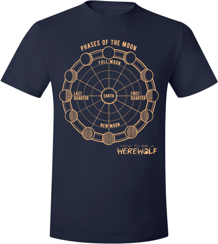 Phases of the Moon T-Shirt (Unisex, Dark)