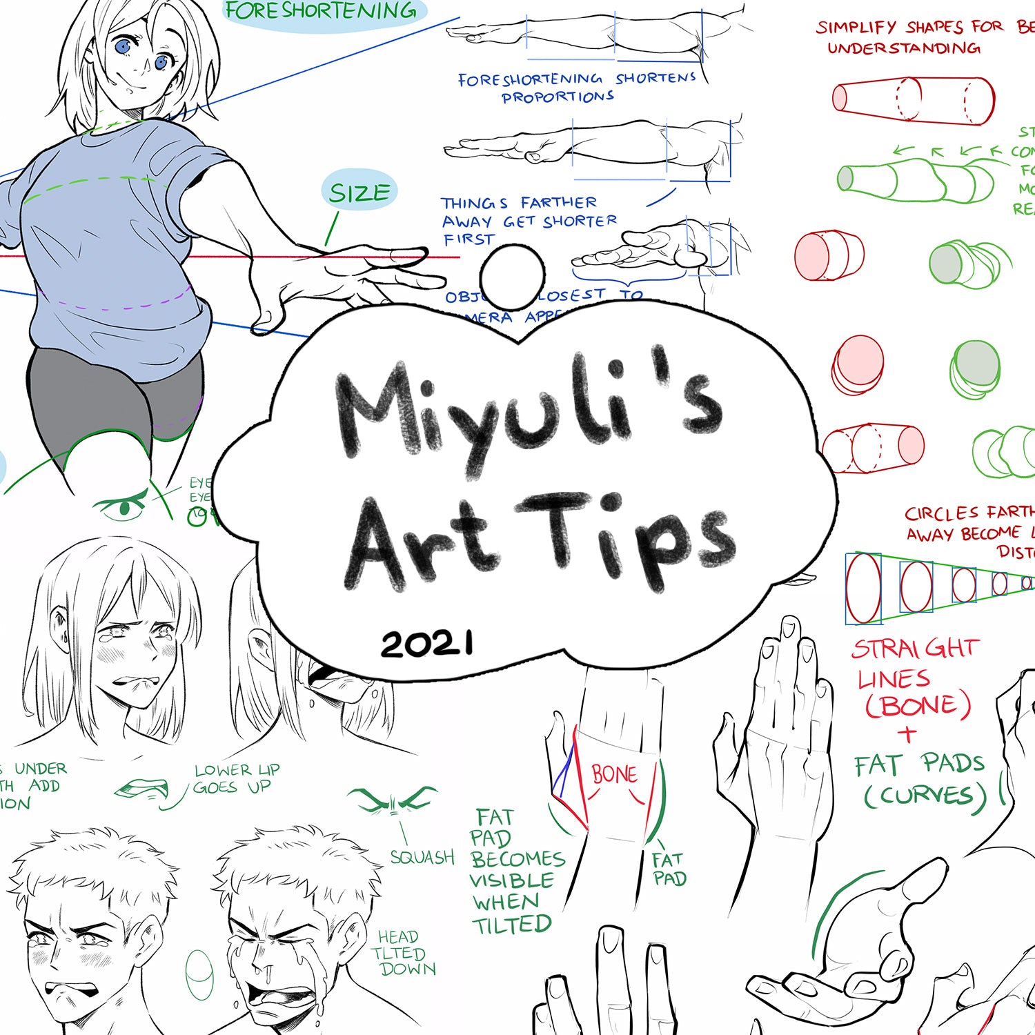 Miyuli's Art Tips 2021