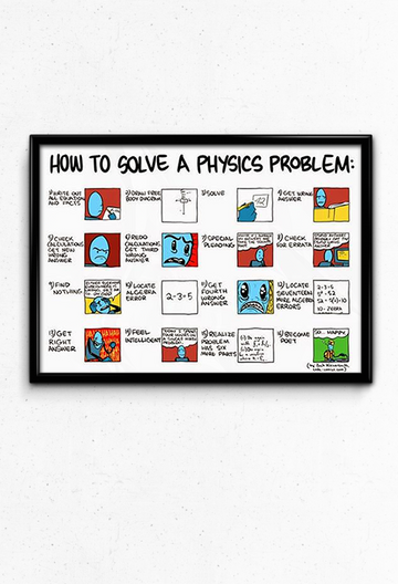SMBC - How To Solve A Physics Problem Poster from SMBC - Webcomic Merchandise 